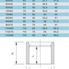 Редукционное кольцо ПВХ 75x63mm, PN10 ERA